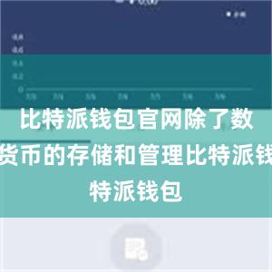 比特派钱包官网除了数字货币的存储和管理比特派钱包