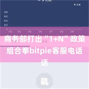 商务部打出“1+N”政策组合拳bitpie客服电话